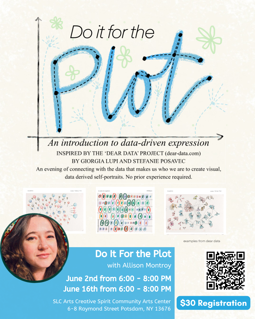 Do It For the Plot with Allison Montroy